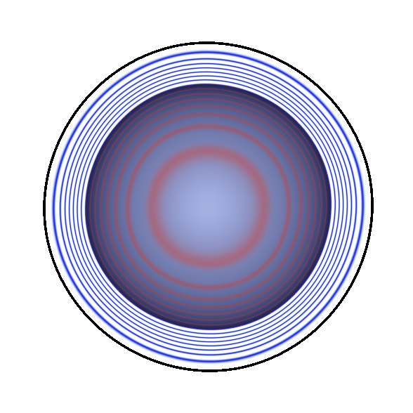 sphere medium radius